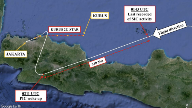 Two pilots fall asleep mid-flight with more than 150 on board 36,000 feet in the air