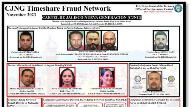 U.S sanctions accountants, firms linked to notorious Mexico cartel for timeshare scams that target Americans